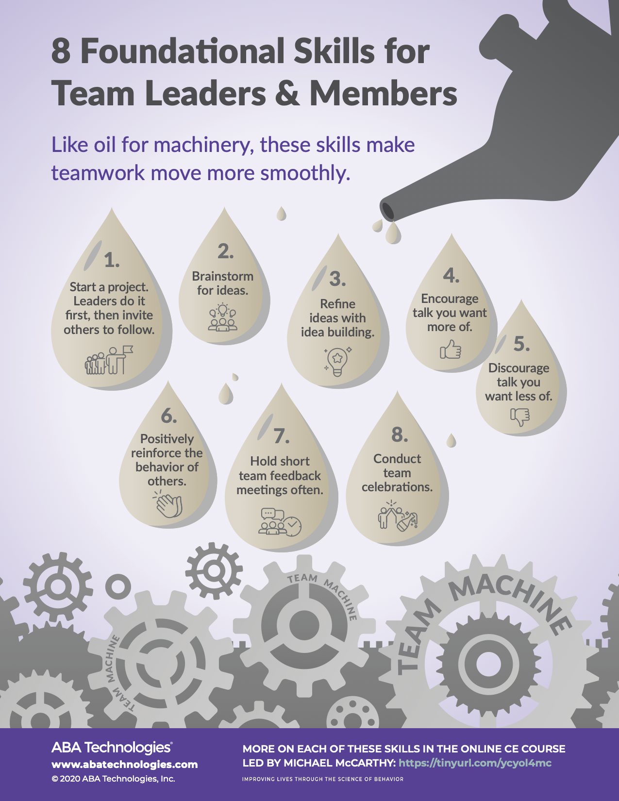 8 Foundational Skills for Team Leaders Infographic