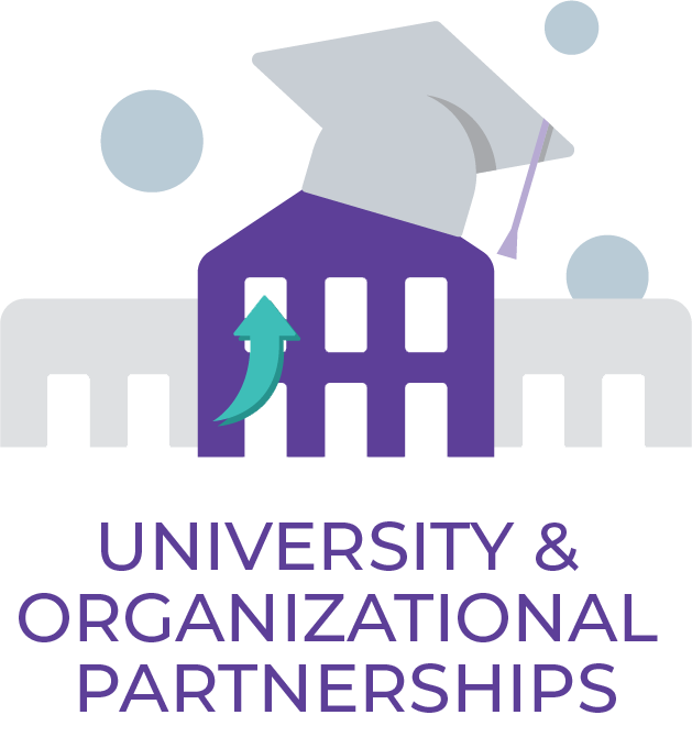 University & Organizational Partnerships