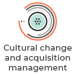 Cultural change ans acquisition management