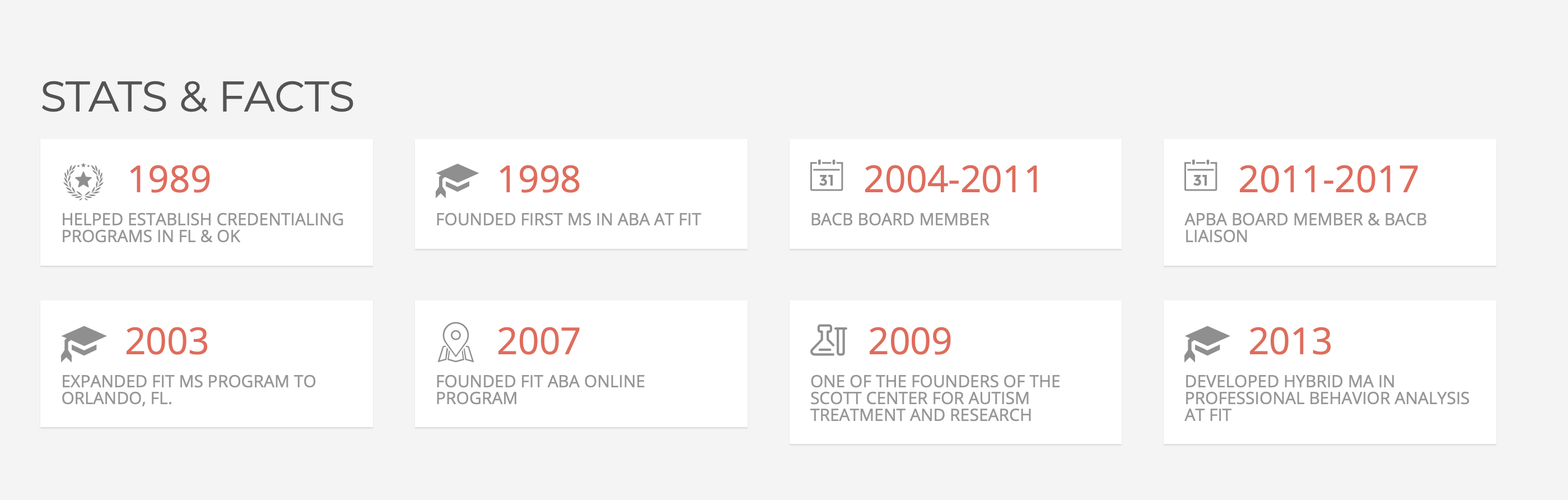 Jose Martinez-Diaz timeline