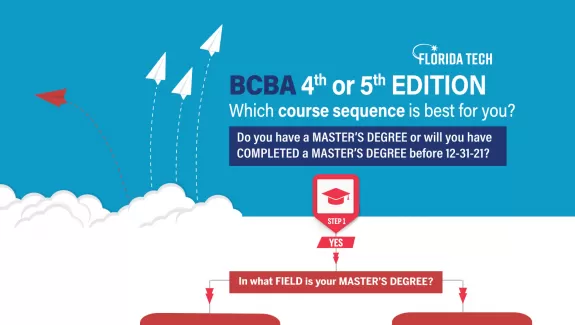 Which Path is Best for You? BCBA 4th or 5th Edition
