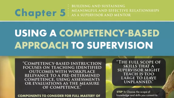 Building and Sustaining Meaningful and Effective Relationships as a Supervisor and Mentor chapter 5 infographic