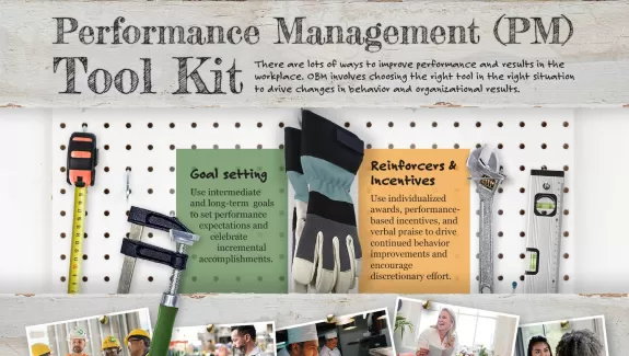 Performance Management Tool Kit