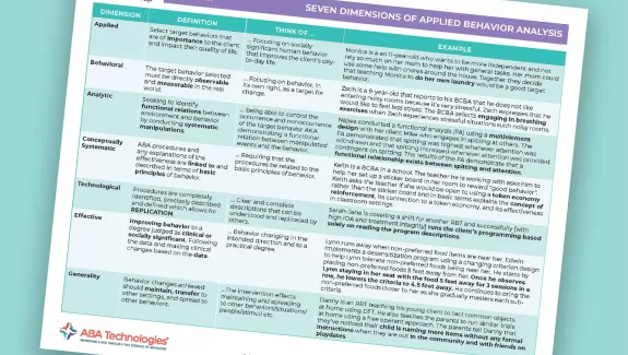 7 dimensions of ABA EZ Sheet