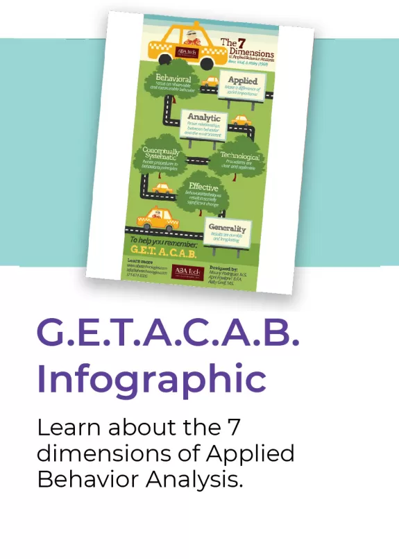 7 dimensions of ABA Infographic G.E.T.A.C.A.B.