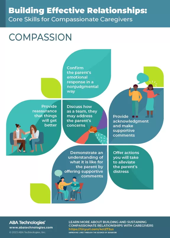 Building Effective Relationships Compassion