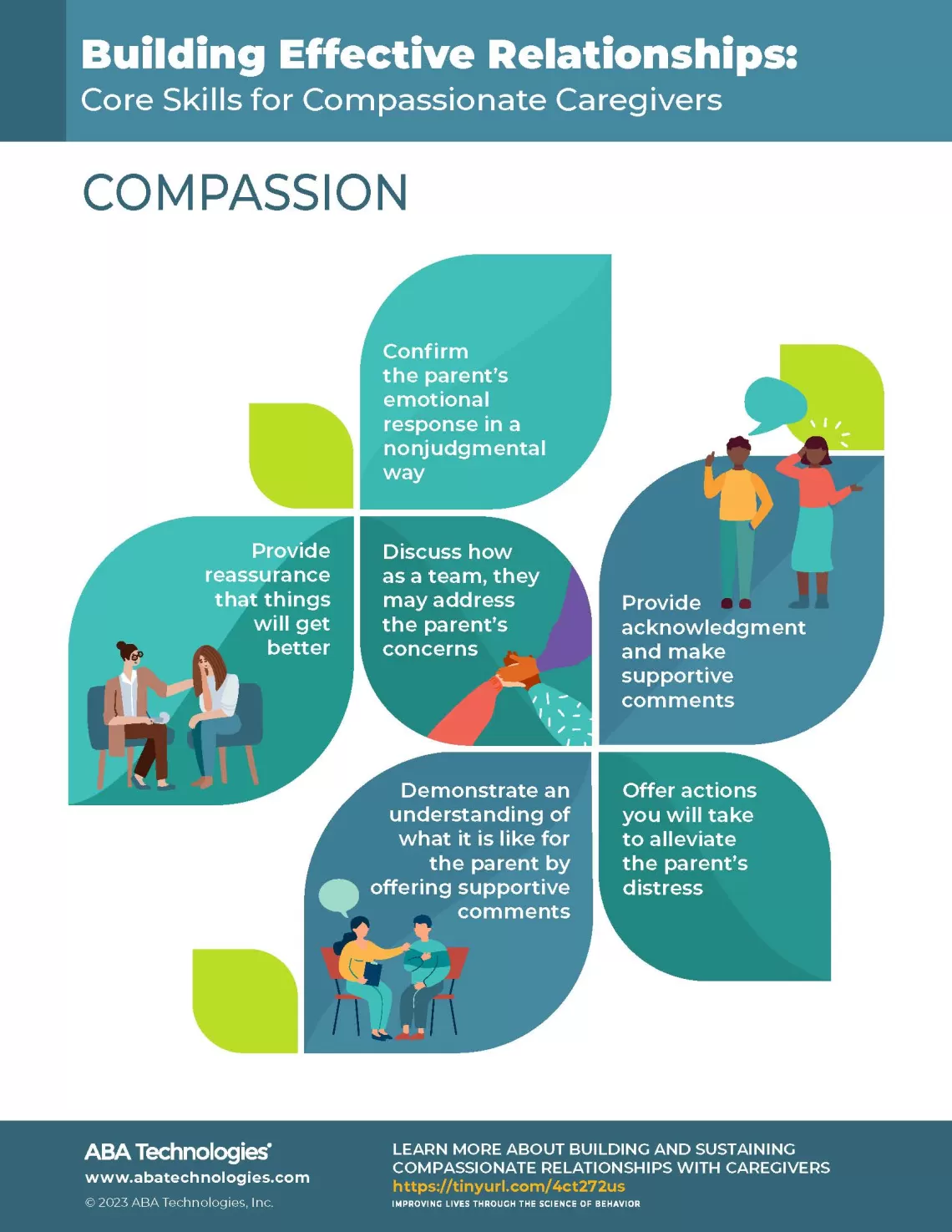 Building Effective Relationships: Compassion | ABA Technologies