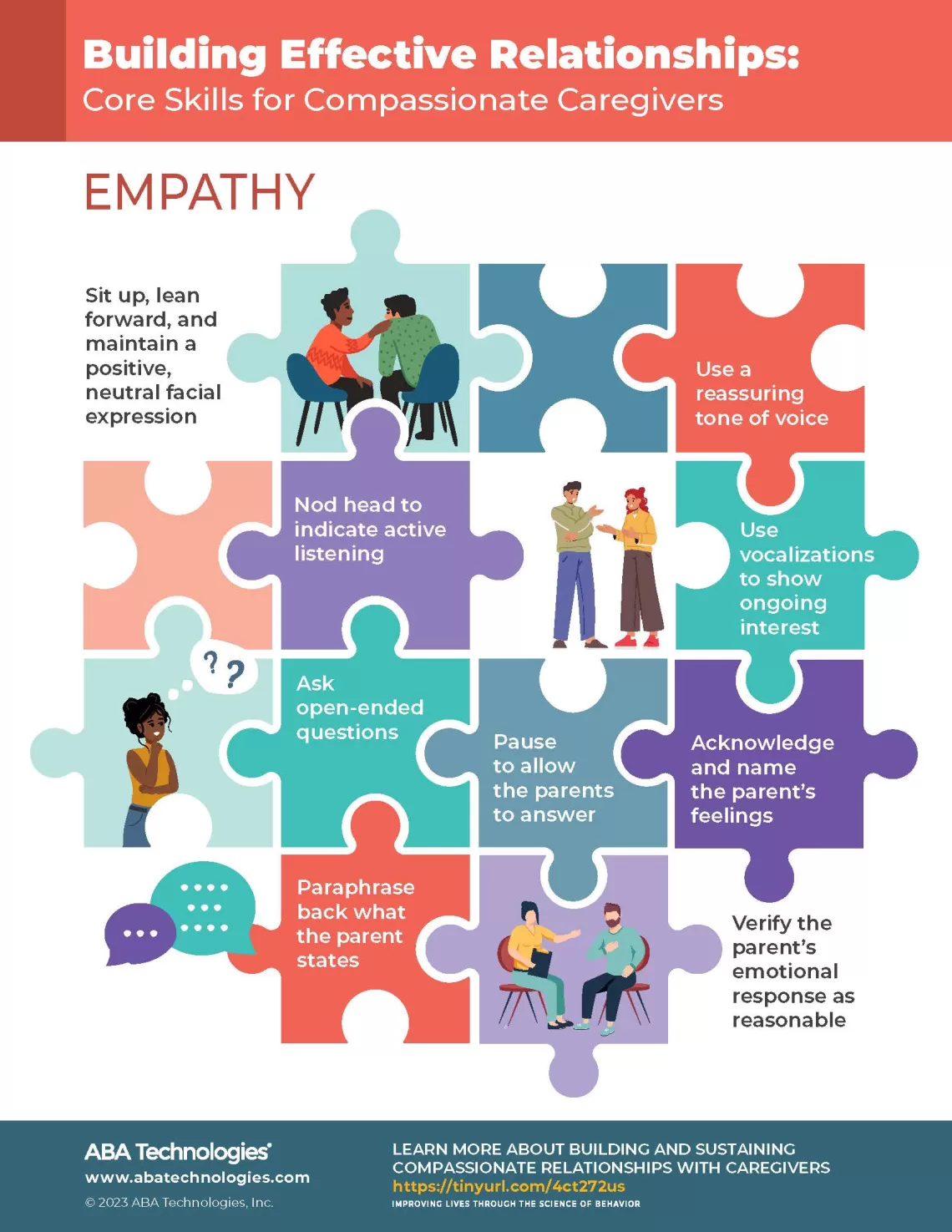 Building Effective Relationships: Empathy | ABA Technologies