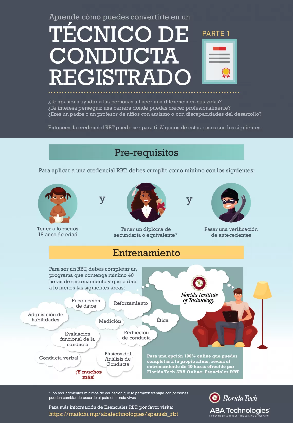 Técnico De Conducta Registrado Parte 1