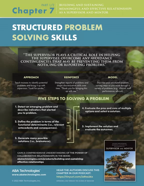 Building and Sustaining Infographic chapter 7 part 1
