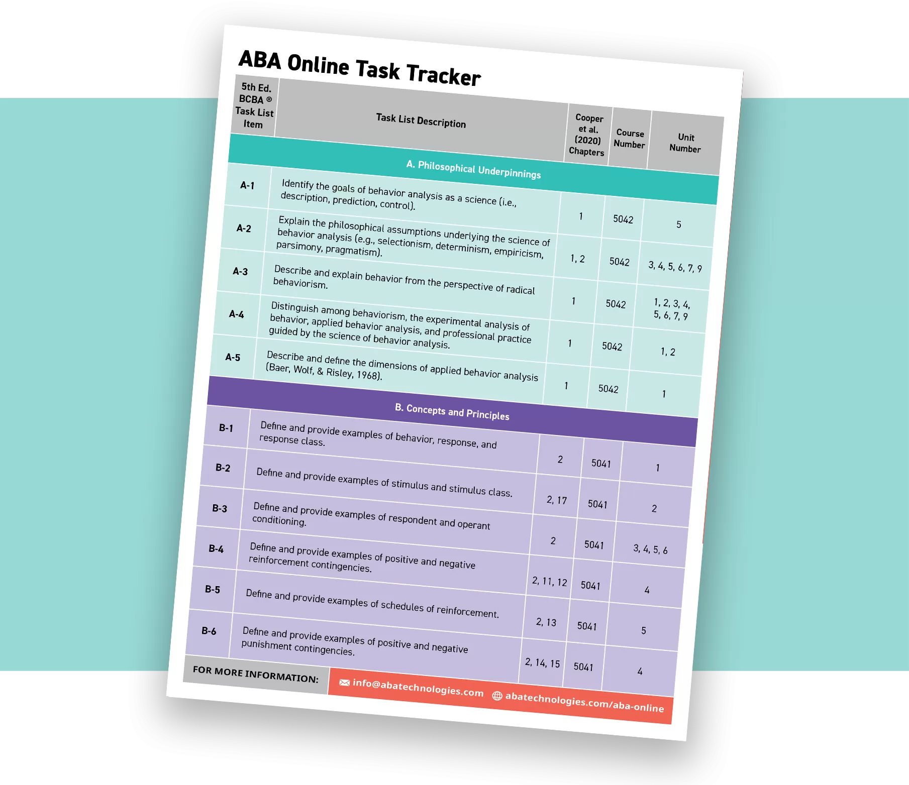 Task-to-Course Tracker Free Download image