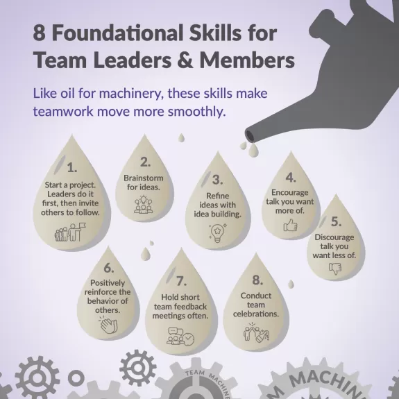 8 Foundational Skills