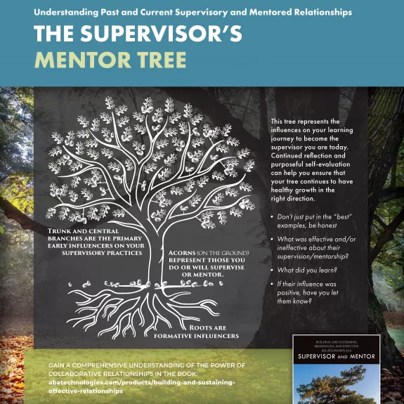 Building and Sustaining Relationships Supervisor Mentor chapter 3 part 3/3 infographic 
