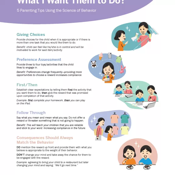 How do I get my children to do what I want them to do, infographic thumbnail