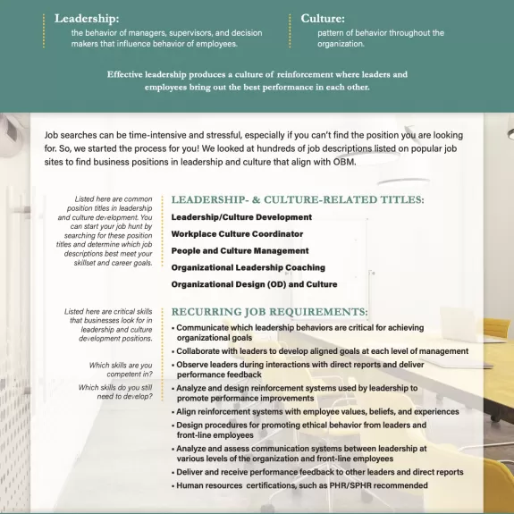Organizational Behavior Management (OBM): Careers in Leadership & Culture Infographic